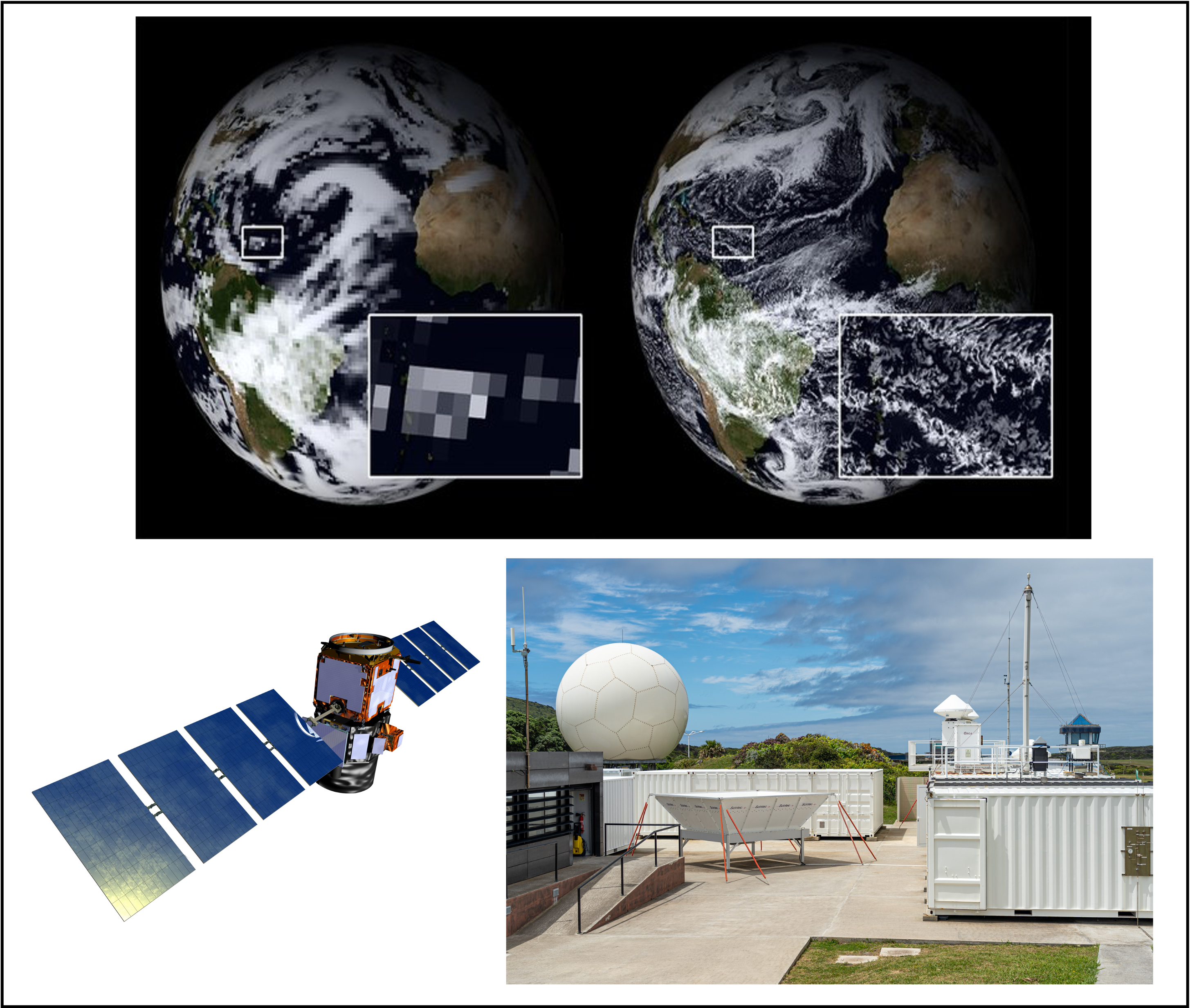 Climate model image, picture of CALIPSO satellite, and picture of ENA ARM site